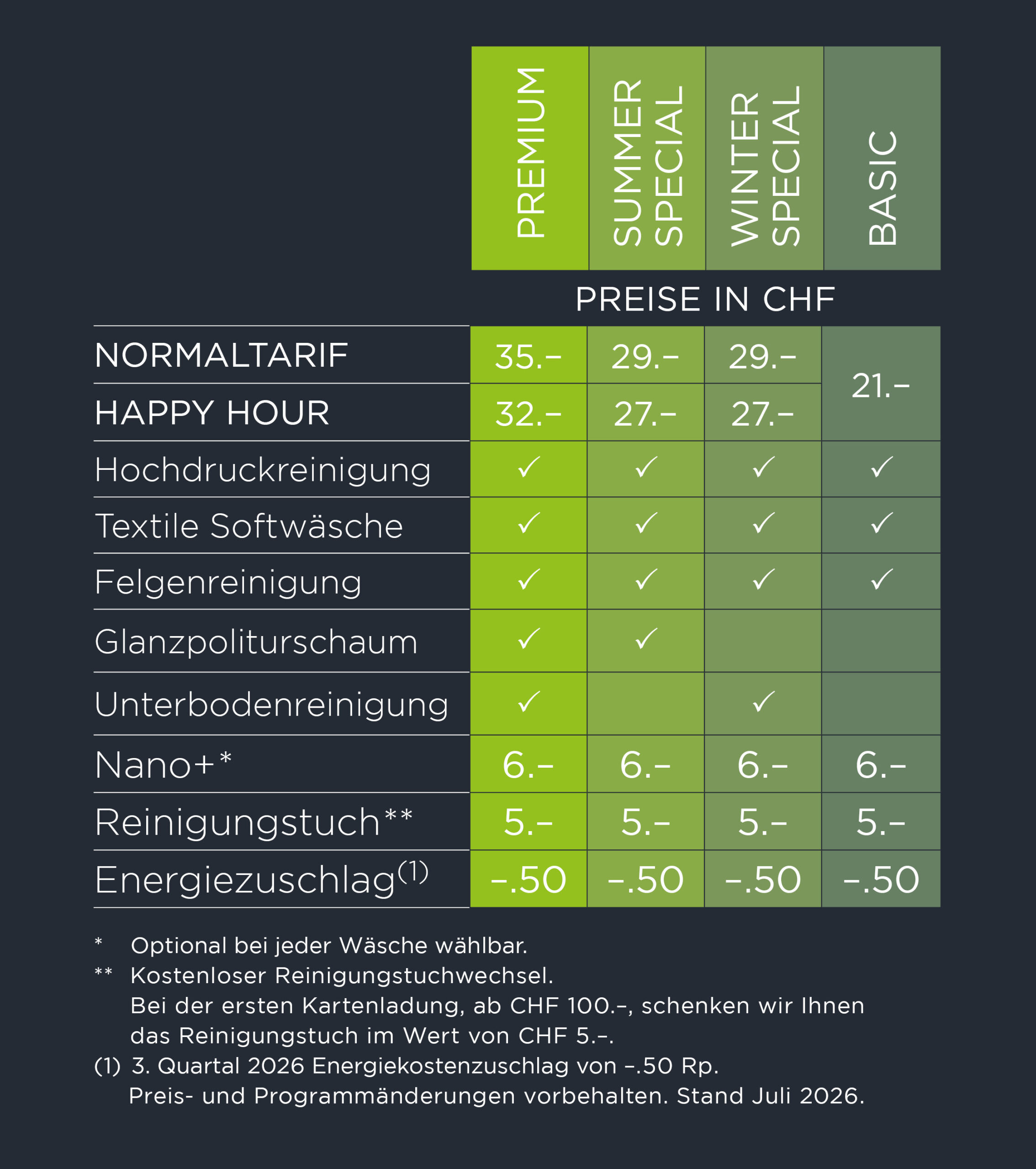 LIGA_Autowasch-Center_Preisliste_Stand Juli